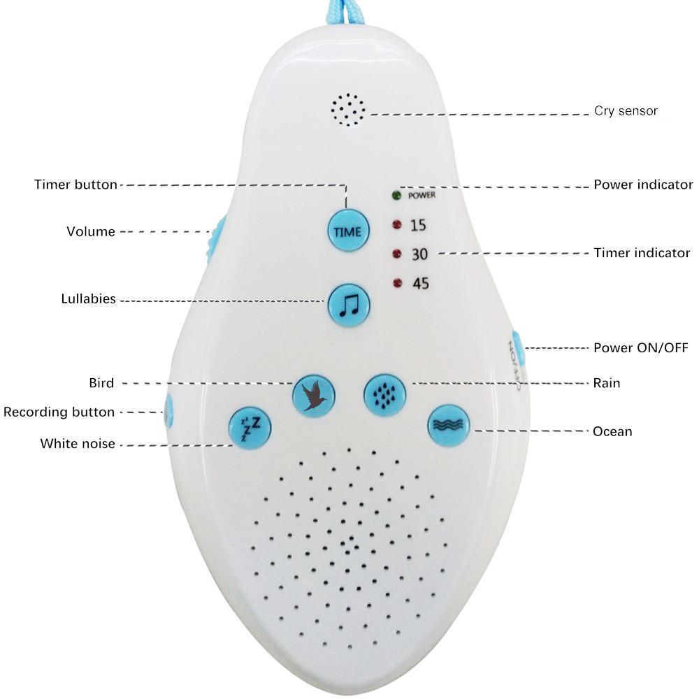 BABY SOOTHING WHITE NOISE MACHINE