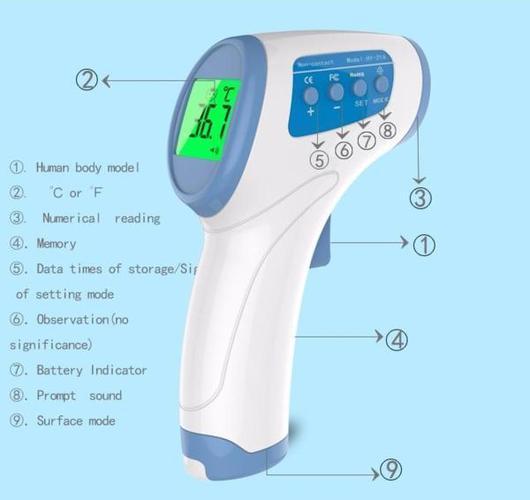 Digital No-Touch Baby Thermometer