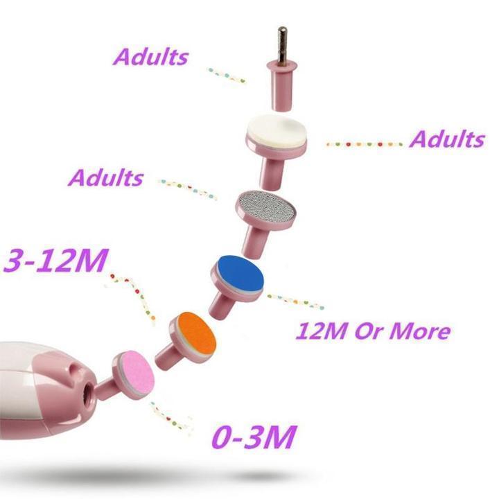 Baby Nail Trimmer (Pain Free)