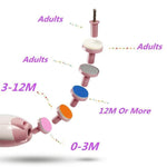 Baby Nail Trimmer (Pain Free)